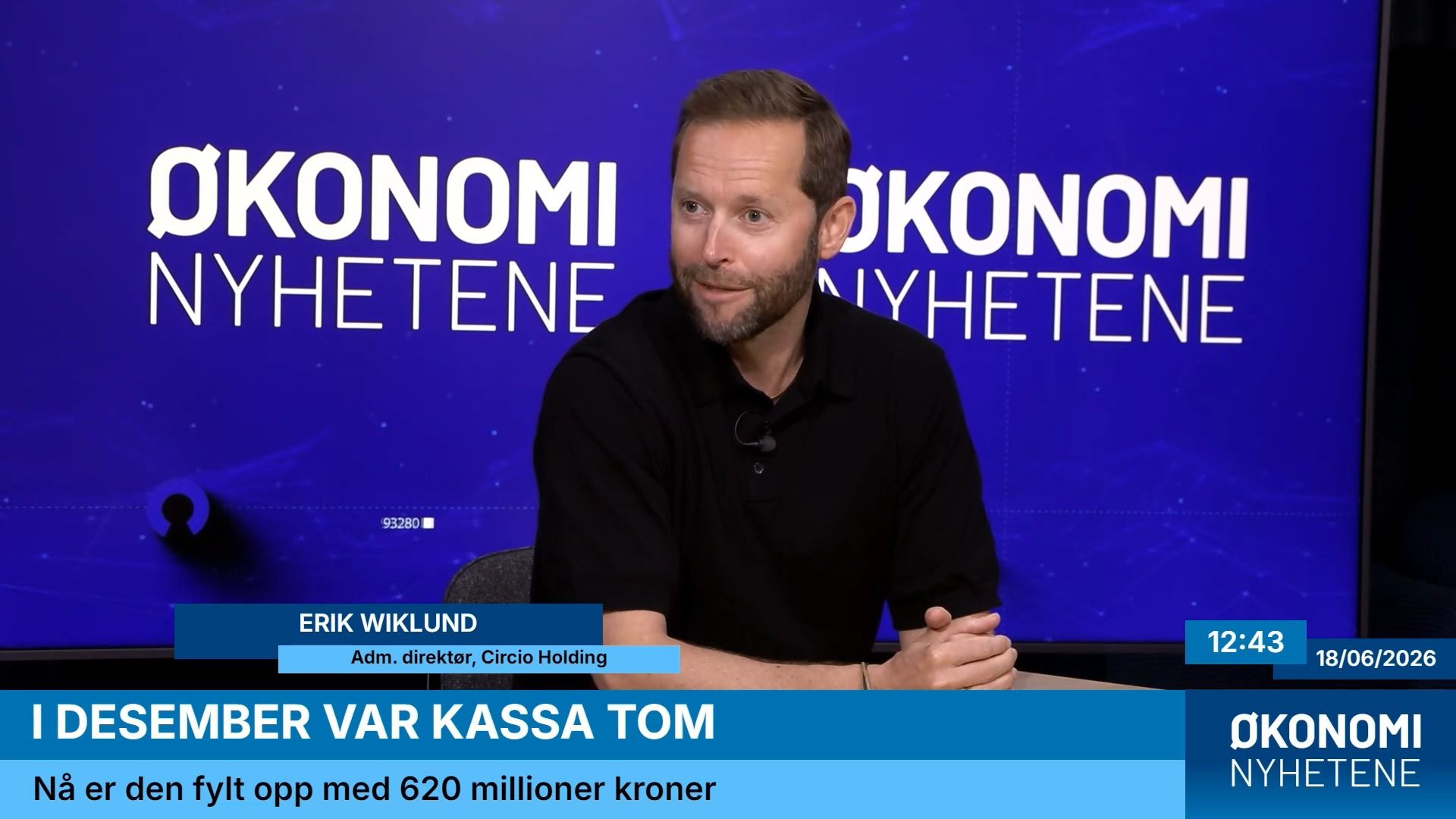 Circio Holding: Skal forvalte 620 millioner kroner